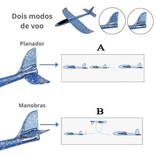 Super Avião Flexível - Planador/Manobras - Facilita Shopping